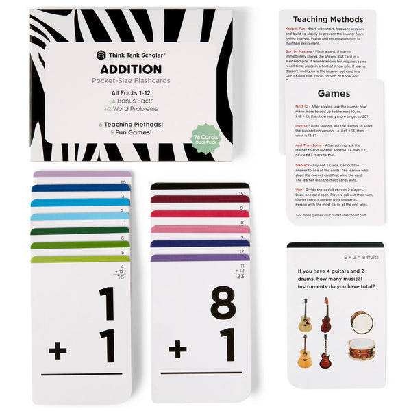 Two Minute Warning: Addition Flashcards - Hard