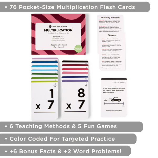 New York Yankees MLB Multiplication Flash Game Cards 48 Total Numbers 0 to  12