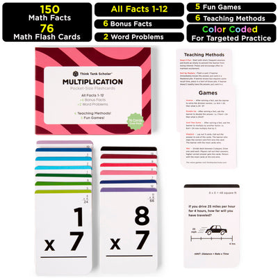 Pocket-Size Math Multiplication Flashcards | Full Set (All Facts 1-12) | Color Coded