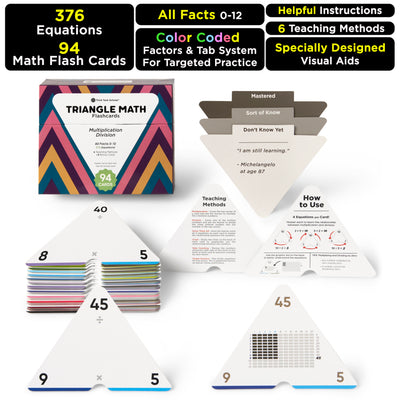 376 Equations Multiplication & Division Flash Cards | Full Set (All Facts 0-12) | Color Coded