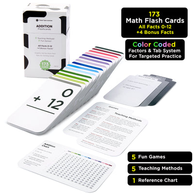 173 Addition Flash Cards Full Box Set | All Facts 0-12 | Color Coded