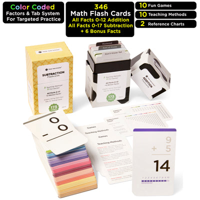 346 Addition and Subtraction Flash Cards Bundle | All Facts | Color Coded