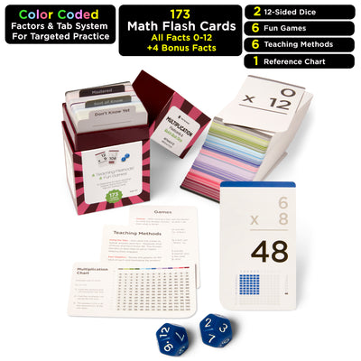 173 Multiplication Flash Cards & Quick Quiz Dice | All Facts 0-12 | Games & Chart Included