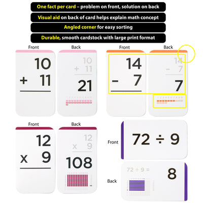 681 Math Flash Cards with Two (2) 12-Sided Dice: Addition, Subtraction, Multiplication & Division | All Facts | Games & Chart Included