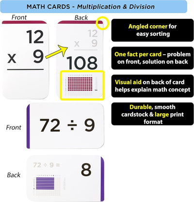 Ultimate Multiplication & Division Math Mastery Flash Cards Bundle: 711 Multiplication & Division Equations (All Facts 0-12) for Engaging 3rd-6th Grade Learning - Color-Coded, Graphic Illustrations