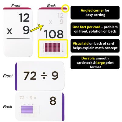 335 Multiplication & Division Flash Cards with Quizzing Dice | All Facts 0-12 | Games & Chart Included