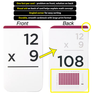 173 Multiplication Flash Cards & Quick Quiz Dice | All Facts 0-12 | Games & Chart Included