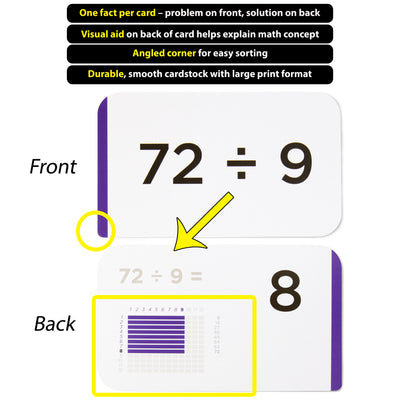 162 Division Flash Cards Full Box Set | All Facts 0-12 | Color Coded