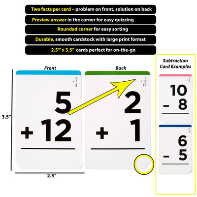 Pocket-Size Math Addition & Subtraction Flashcards | Full Set | All Facts | Color Coded