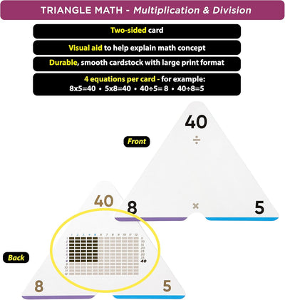 Ultimate Multiplication & Division Math Mastery Flash Cards Bundle: 711 Multiplication & Division Equations (All Facts 0-12) for Engaging 3rd-6th Grade Learning - Color-Coded, Graphic Illustrations