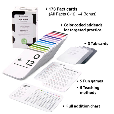 Addition Flash Cards Full Box Set - All Facts 0-12
